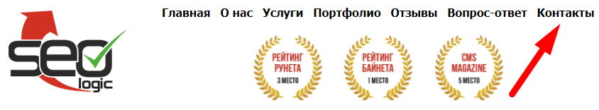 контакты